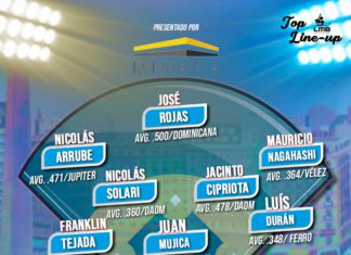 El equipo del mes del Top Seis