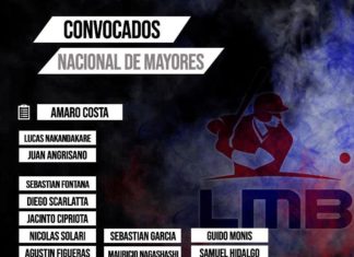 El roster de la Selección Metro mayor