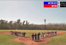 II Juego de Estrellas Femenino